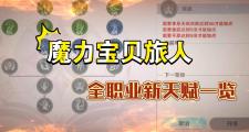 魔力宝贝1万3点战士怎么加点