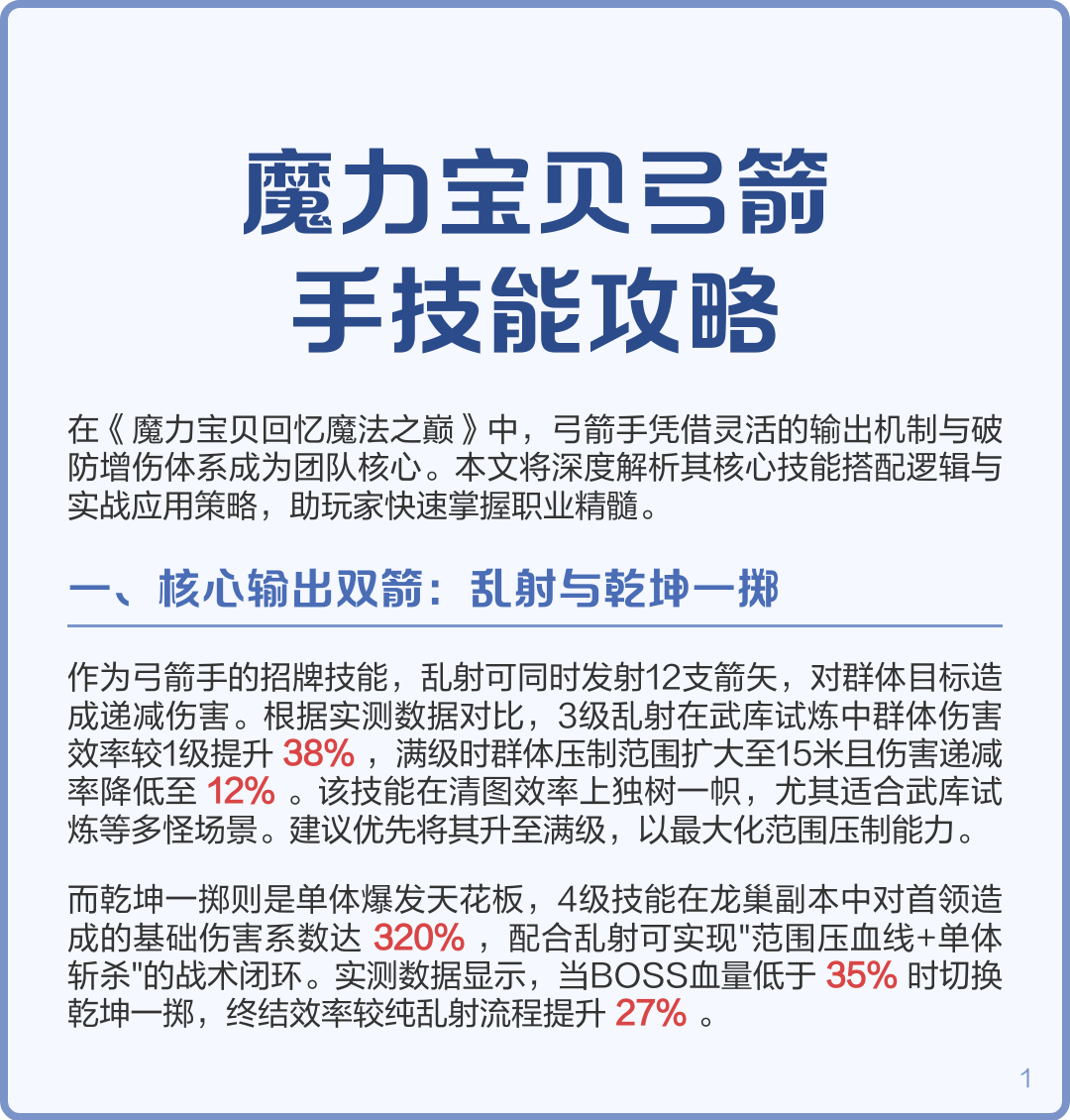 魔力宝贝装备解析职业装备攻略