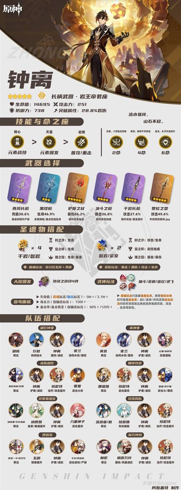 魔力宝贝元素威望强力提升角色属性攻略 魔力宝贝元素威望强力提升角色属性攻略