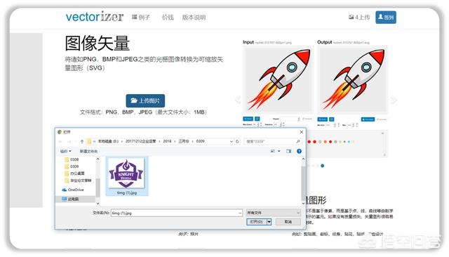 网站建设报告模板，自己做一个网站要多少钱，模板一般多少钱？