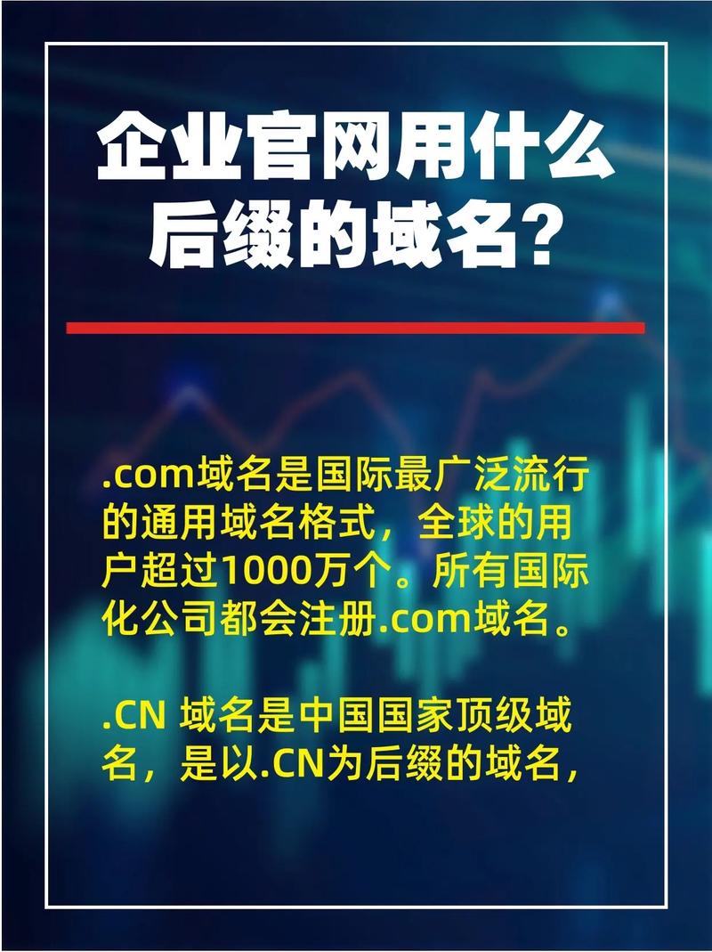 网站建设开发哪家便宜，外国什么网站注册域名便宜？