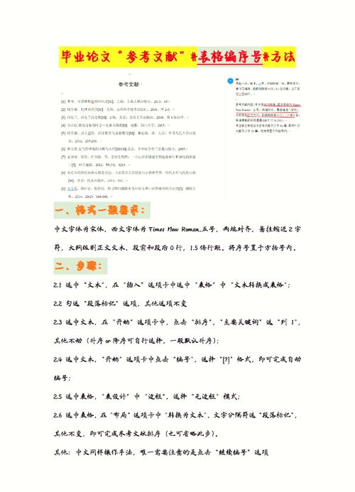 网站建设毕业设计参考文献怎么写，毕业论文任务书参考文献怎么写？