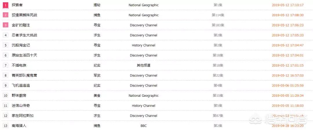 网页设计与网站建设的目的，网站设计的目的和意义？