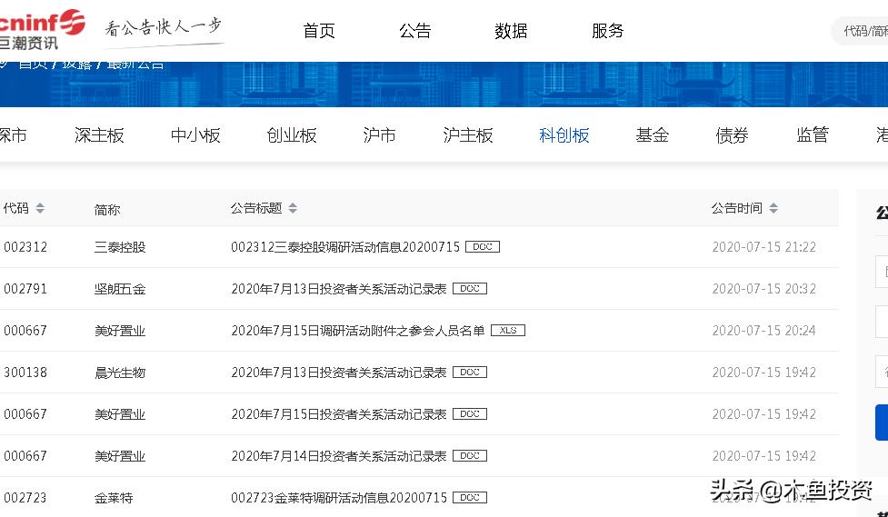 网站开发方向和大数据技术应用方向，什么网站能查询到各种调查数据，研究报告？