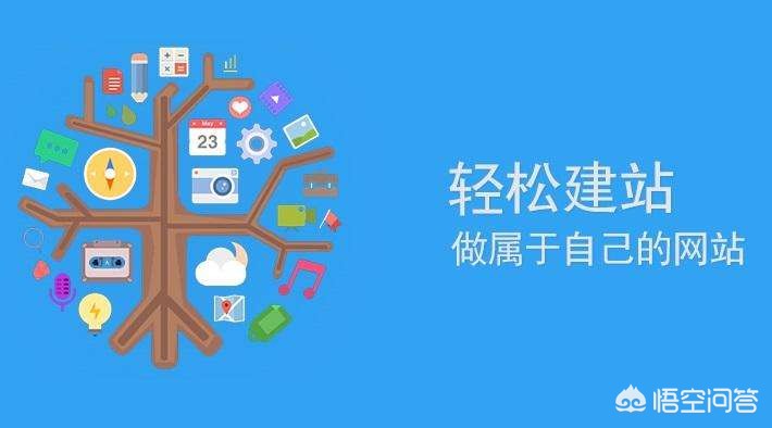 网站建设自学，网页、电脑学习通、超星网如何、怎样布置作业？