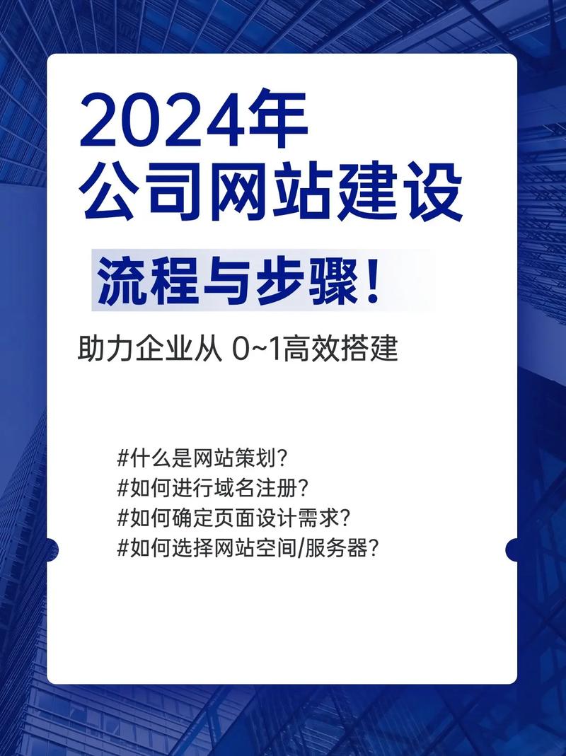 网站建设的基本流程，做一个网站需要什么，网站建设基本步骤？