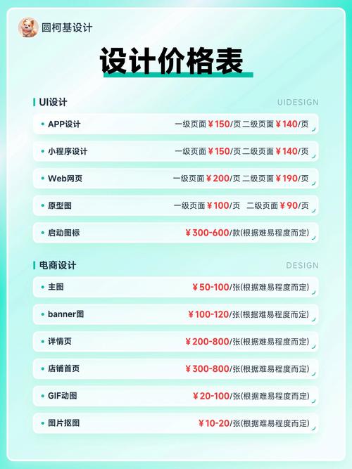 网站建设价格，建设营销型网站的价格是多少？
