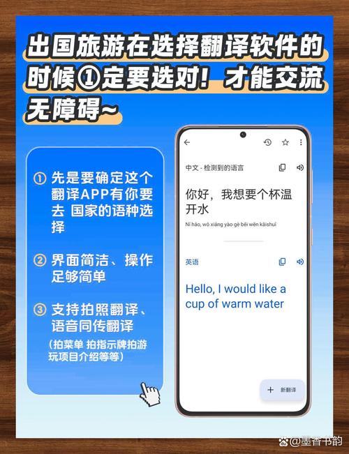 网站翻译软件哪个好用，手机网页实时翻译软件？