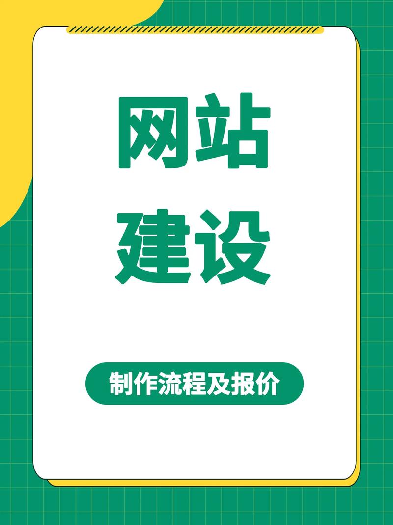 网站建设推广文案，项目推广朋友圈文案？
