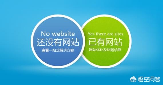 最专业网站建设，郑州最专业的网站建设公司是哪家？