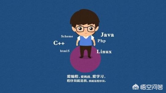 网页设计和程序开发有什么区别，网页平面设计和前端web开发有区别吗？