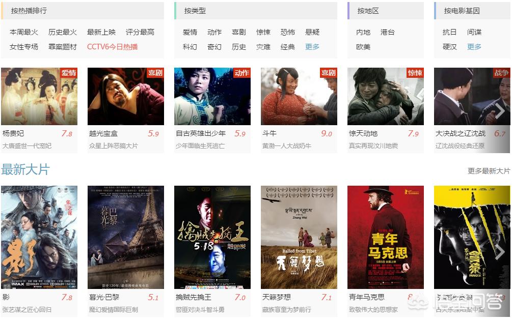 搭建网站的网页的软件，除了站酷，还有哪些比较好的设计网站？
