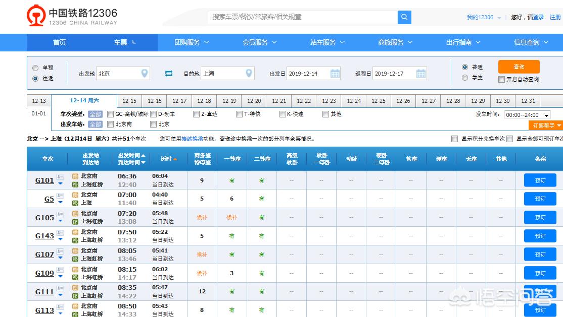 旅游服务网站，去哪儿网站属于哪种电子商务类型与服务？
