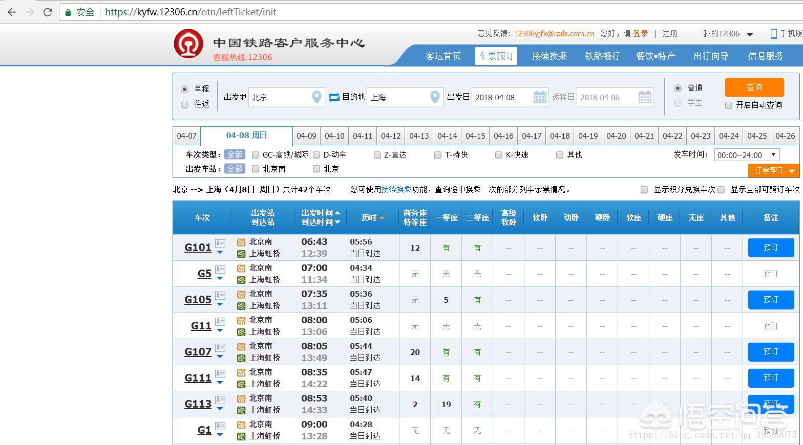 旅游服务网站，去哪儿网站属于哪种电子商务类型与服务？
