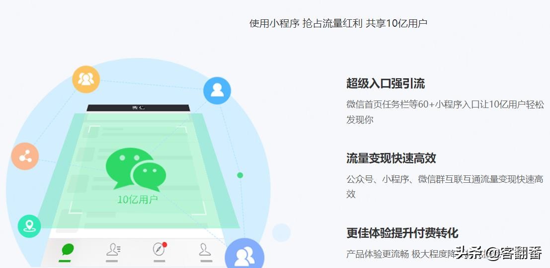 十大免费网站推广，有哪些网站可以免费做推广的？