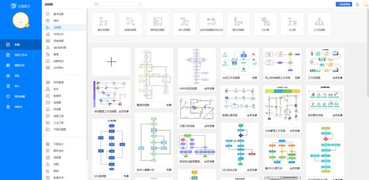 搭建一个网站的流程图，求推荐一个简单的流程图制作网站？不想下载软件？