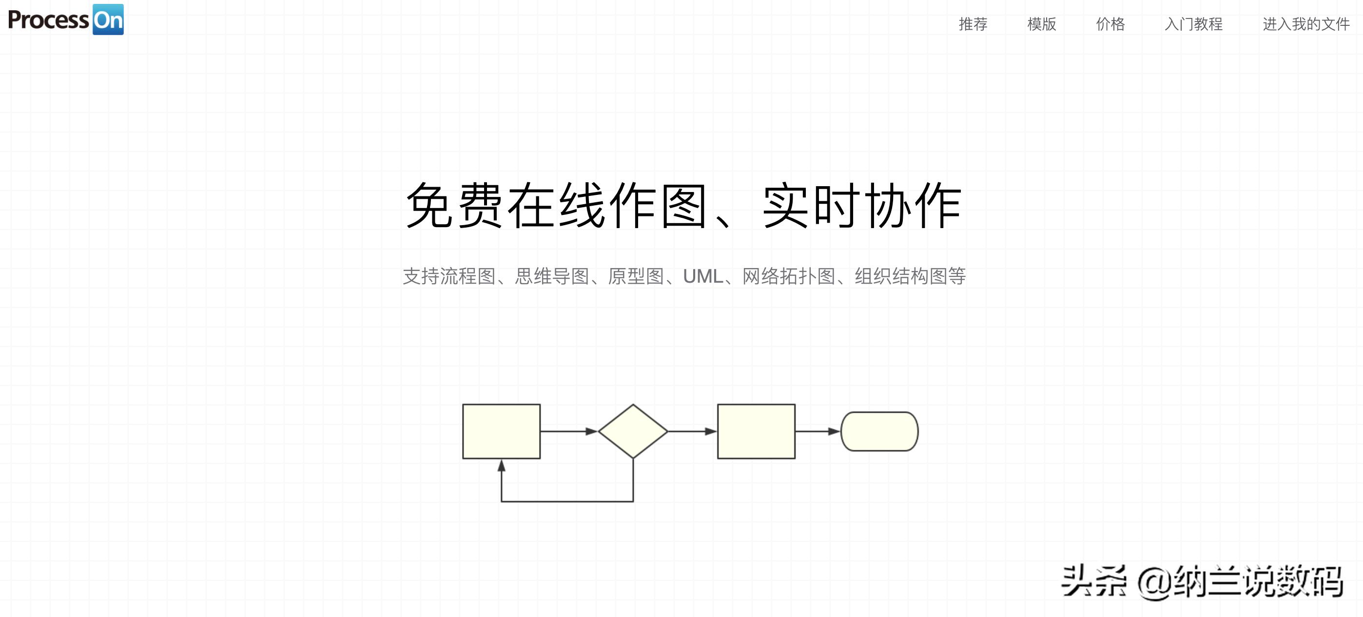 搭建一个网站的流程图，求推荐一个简单的流程图制作网站？不想下载软件？