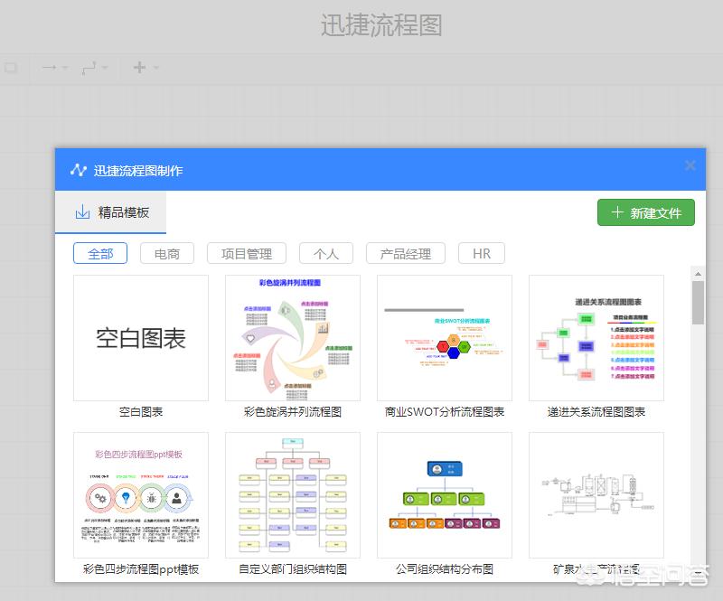 搭建一个网站的流程图，求推荐一个简单的流程图制作网站？不想下载软件？