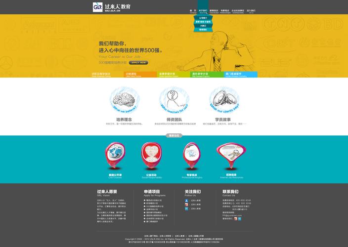 网站建设哪一家好做，国内有哪些比较好的建筑设计网站？