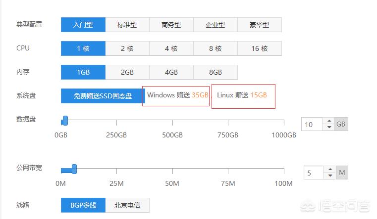 网站建设专业介绍，大学专业里关于网页制作和网站设计的专业是哪个？