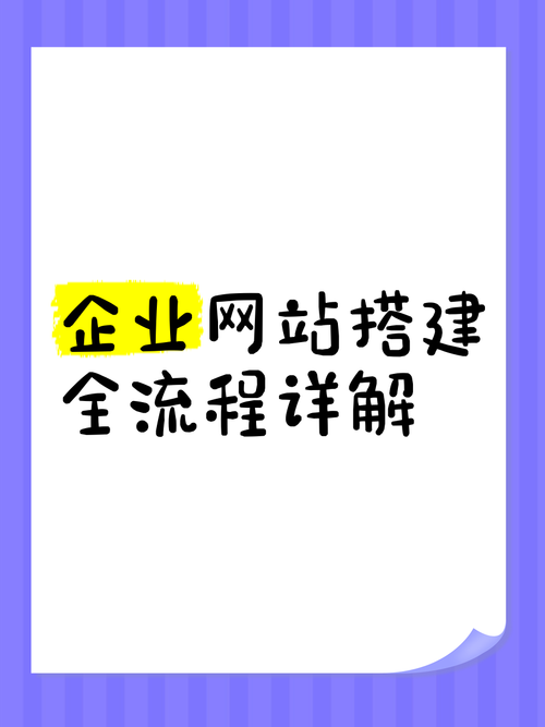 网站建设的公司这个，如何制作一个企业网站，建设网站的基本步骤有哪些？