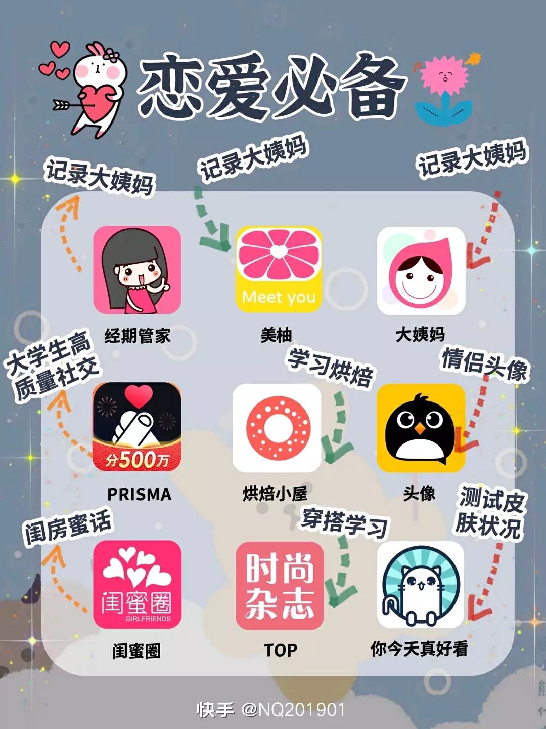 网页设计与制作报告论文3000字，各位有什么收藏的网站或者app分享？