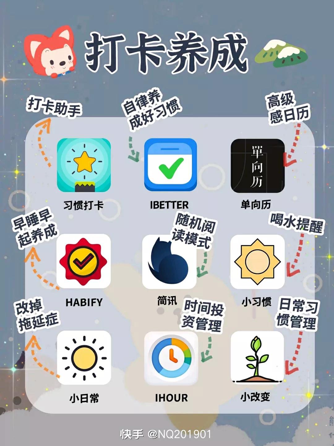 网页设计与制作报告论文3000字，各位有什么收藏的网站或者app分享？