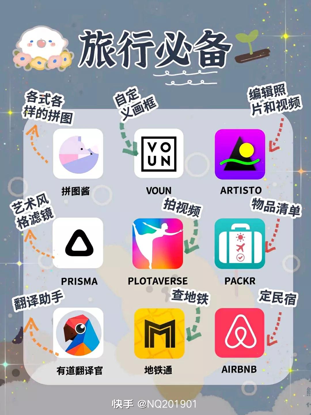 网页设计与制作报告论文3000字，各位有什么收藏的网站或者app分享？