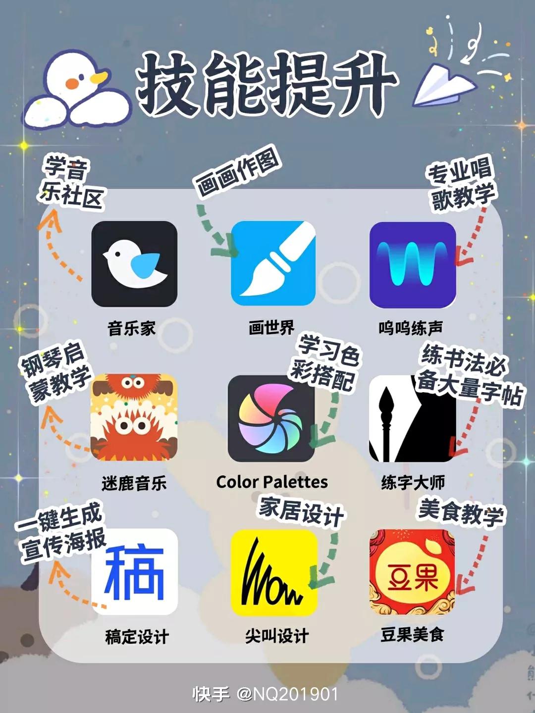 网页设计与制作报告论文3000字，各位有什么收藏的网站或者app分享？