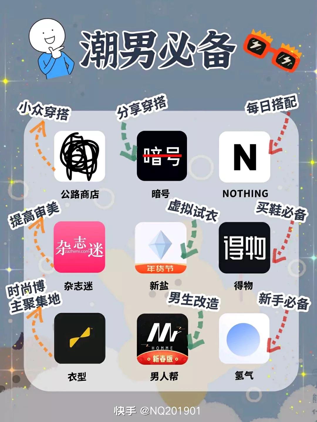 网页设计与制作报告论文3000字，各位有什么收藏的网站或者app分享？