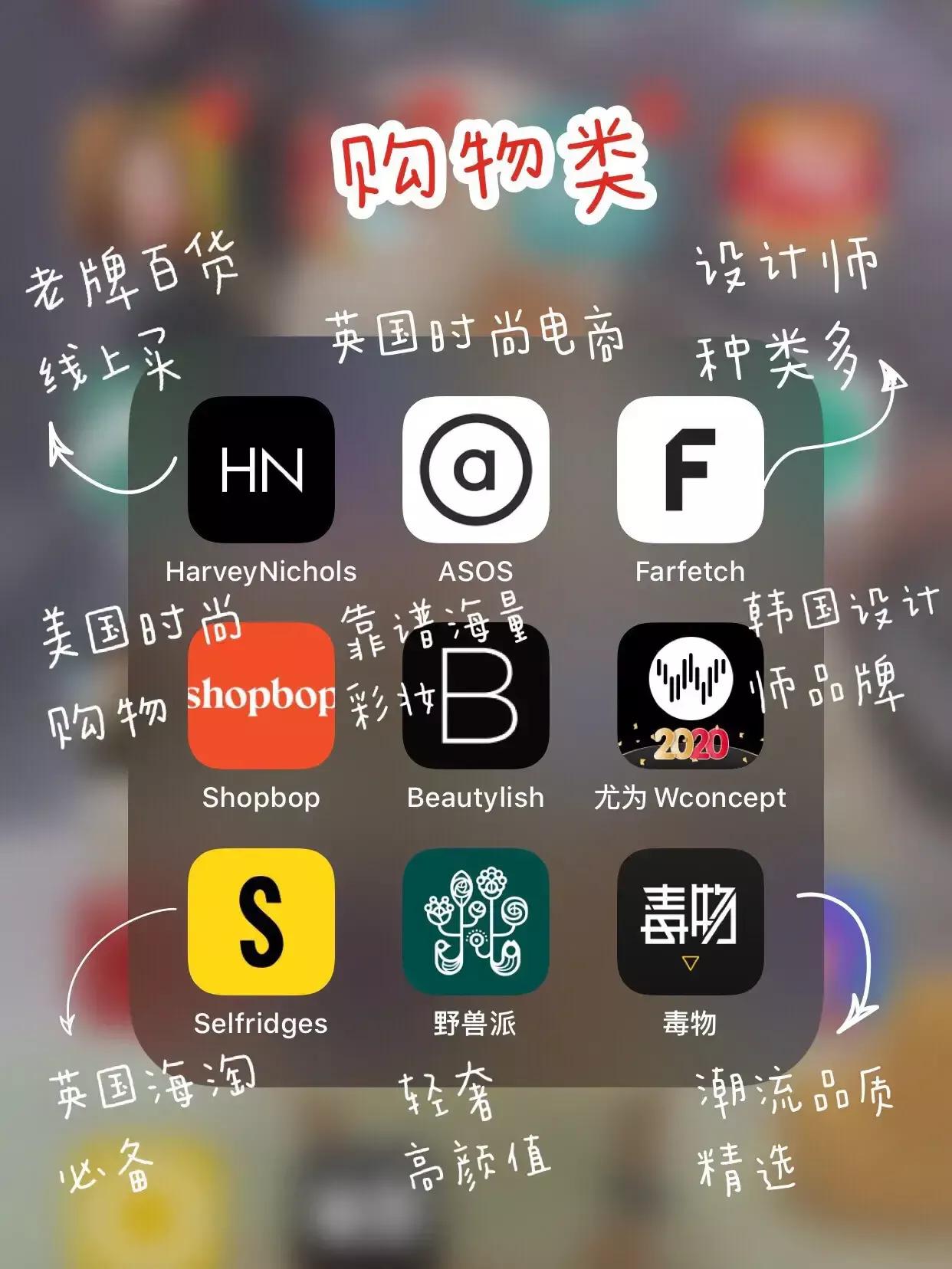网页设计与制作报告论文3000字，各位有什么收藏的网站或者app分享？