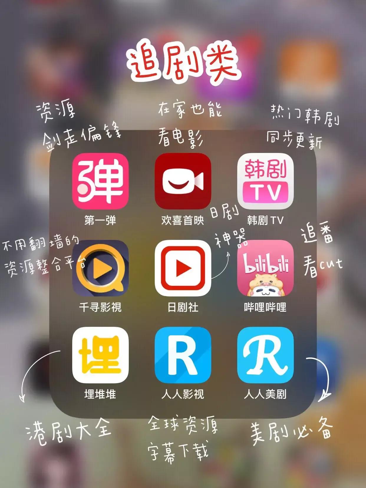 网页设计与制作报告论文3000字，各位有什么收藏的网站或者app分享？