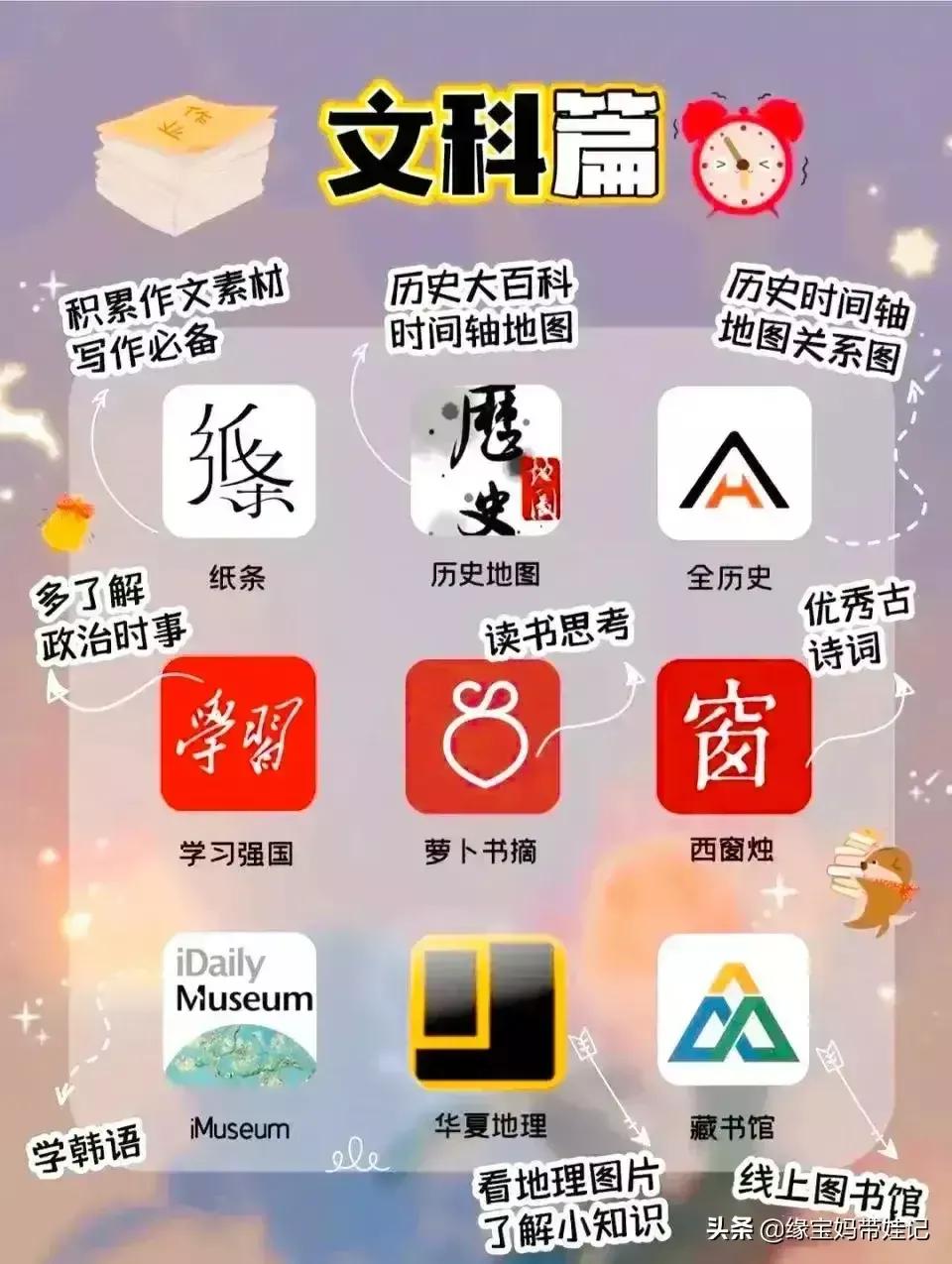 网页设计与制作报告论文3000字，各位有什么收藏的网站或者app分享？