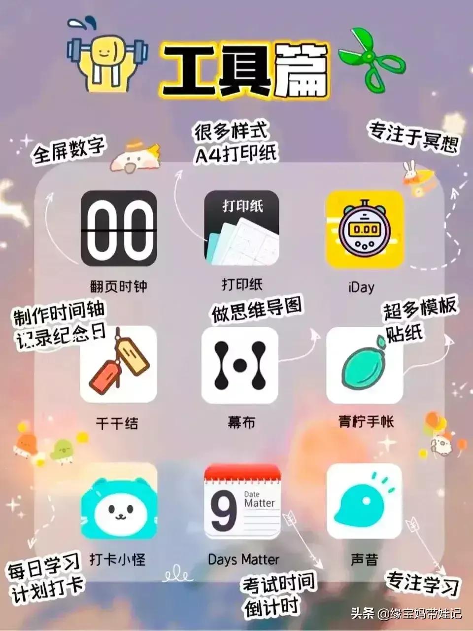 网页设计与制作报告论文3000字，各位有什么收藏的网站或者app分享？