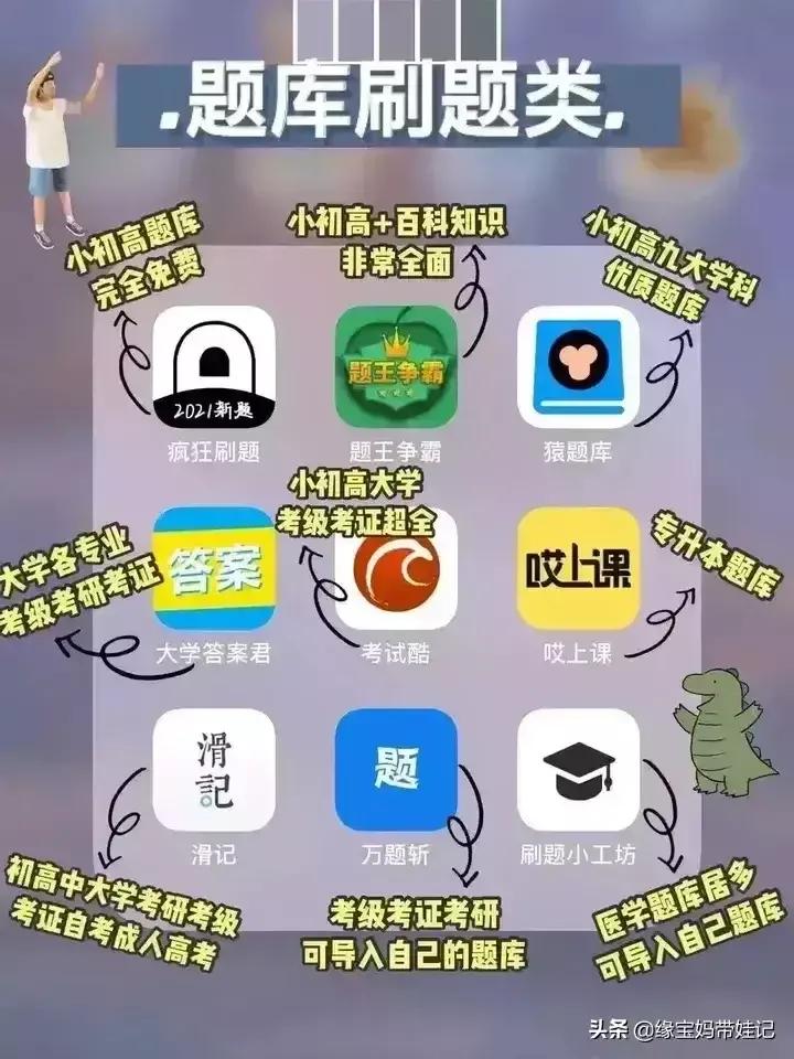 网页设计与制作报告论文3000字，各位有什么收藏的网站或者app分享？