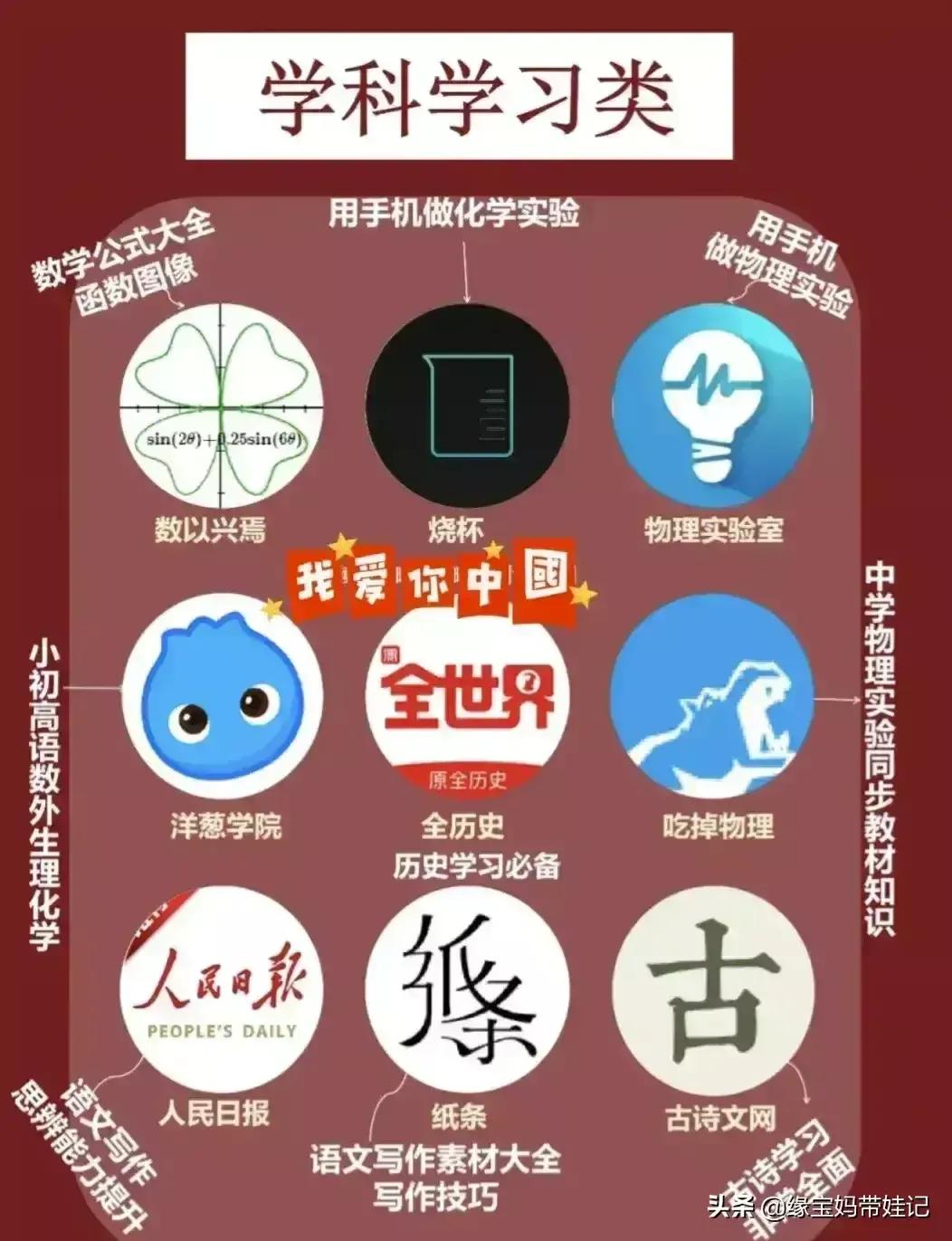 网页设计与制作报告论文3000字，各位有什么收藏的网站或者app分享？