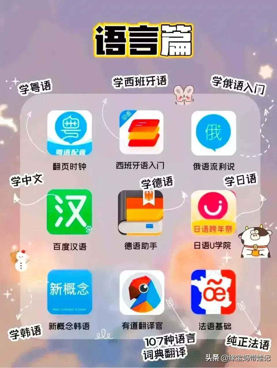 网页设计与制作报告论文3000字，各位有什么收藏的网站或者app分享？