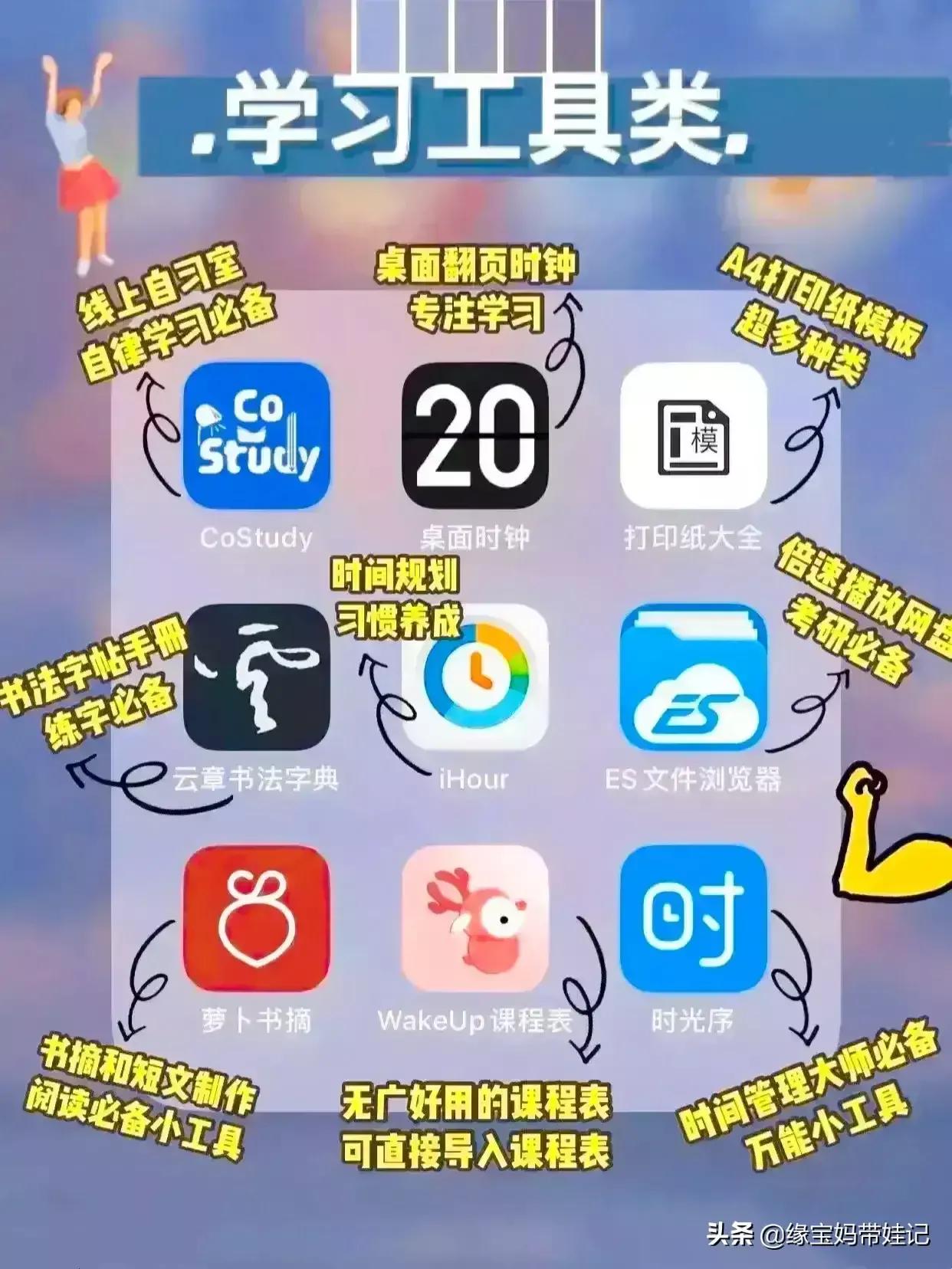 网页设计与制作报告论文3000字，各位有什么收藏的网站或者app分享？