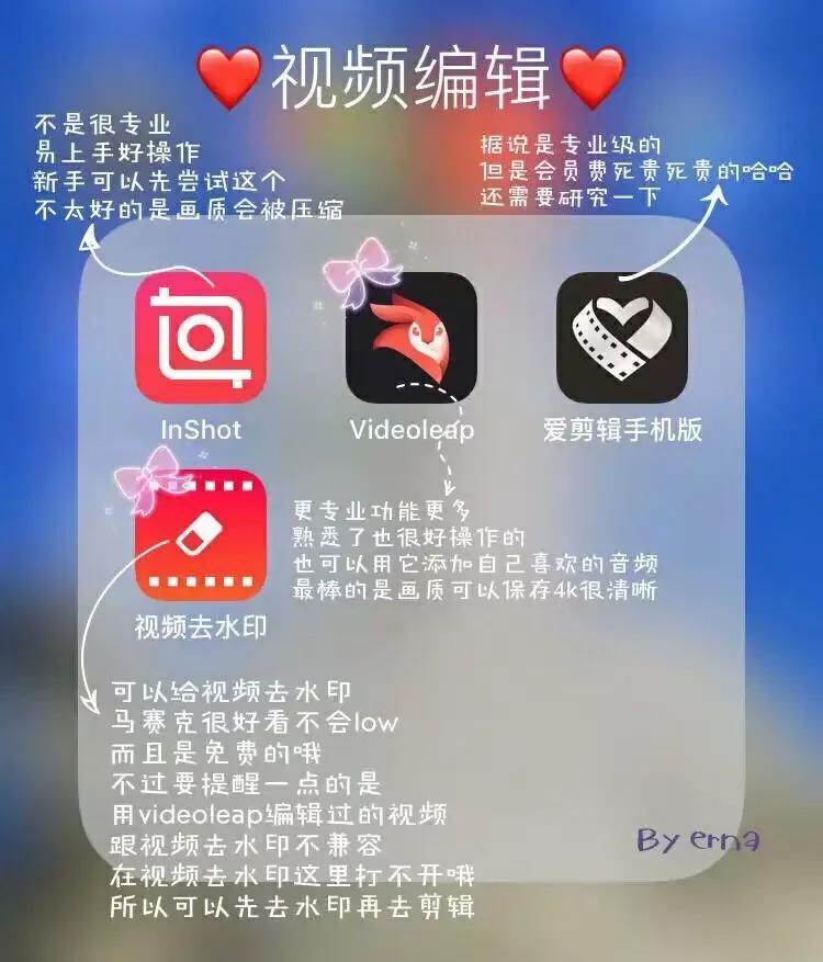 网页设计与制作报告论文3000字，各位有什么收藏的网站或者app分享？