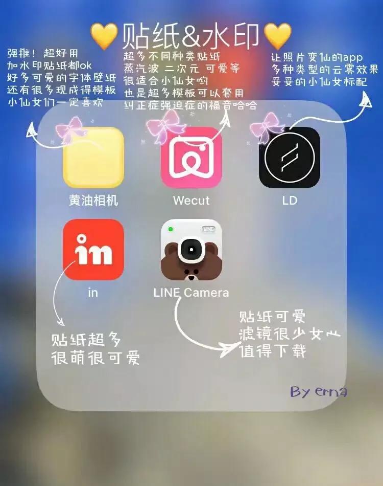 网页设计与制作报告论文3000字，各位有什么收藏的网站或者app分享？