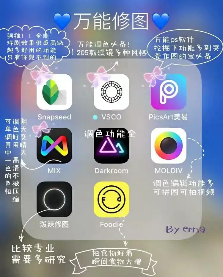 网页设计与制作报告论文3000字，各位有什么收藏的网站或者app分享？