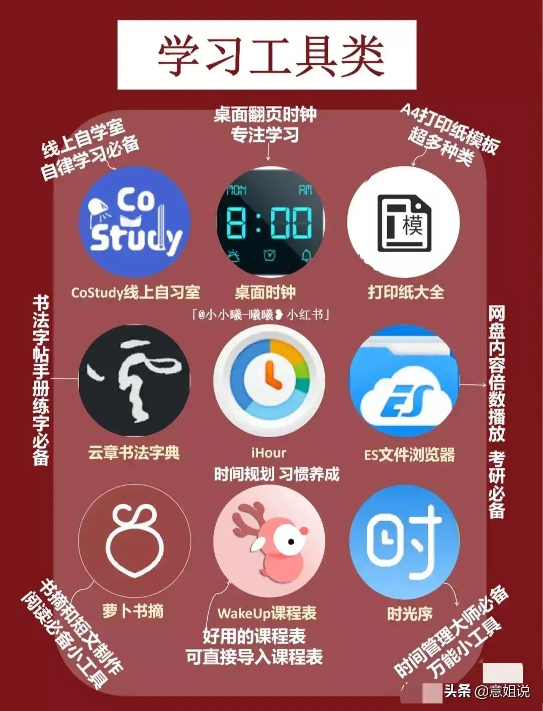网页设计与制作报告论文3000字，各位有什么收藏的网站或者app分享？