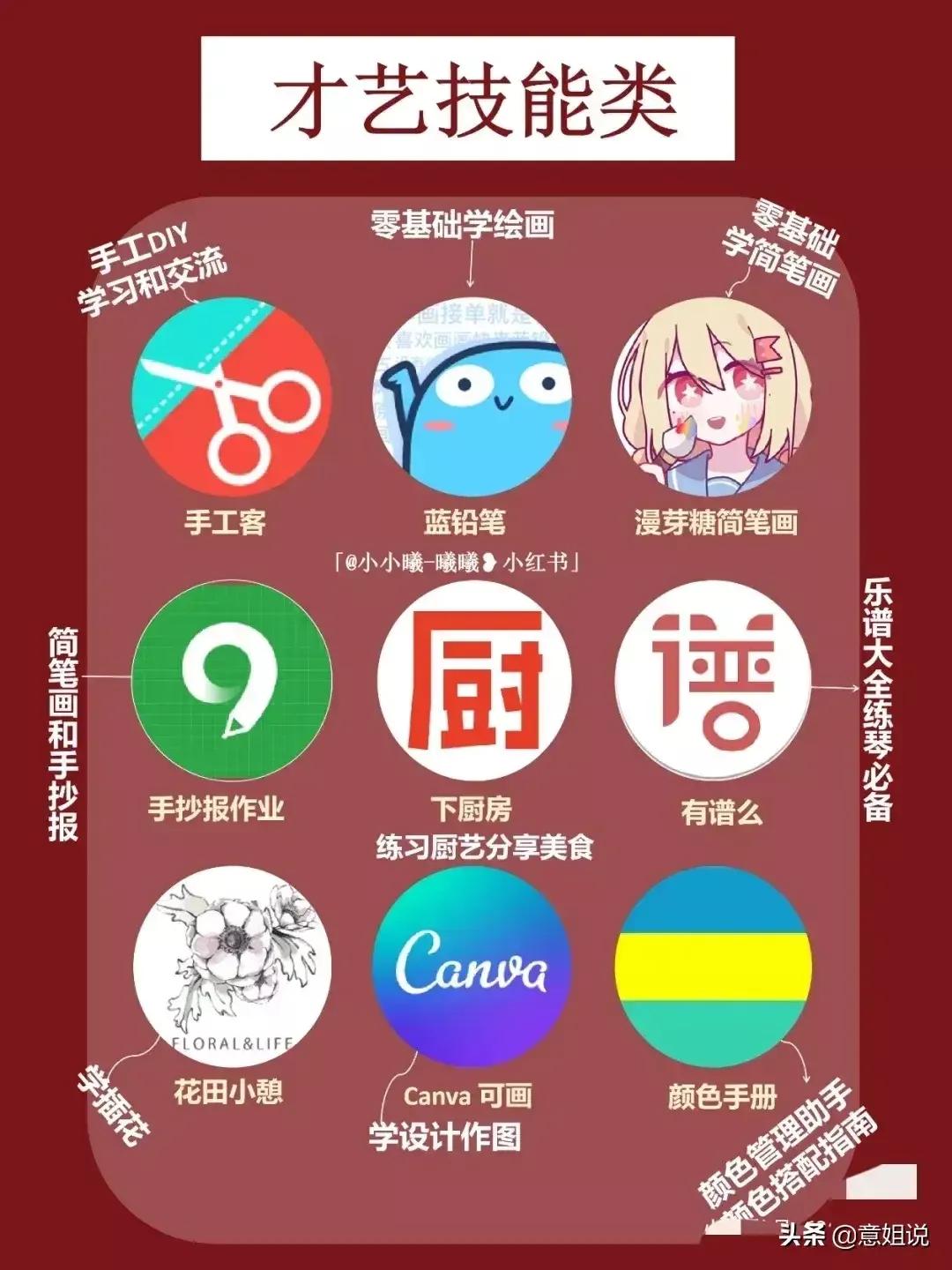 网页设计与制作报告论文3000字，各位有什么收藏的网站或者app分享？