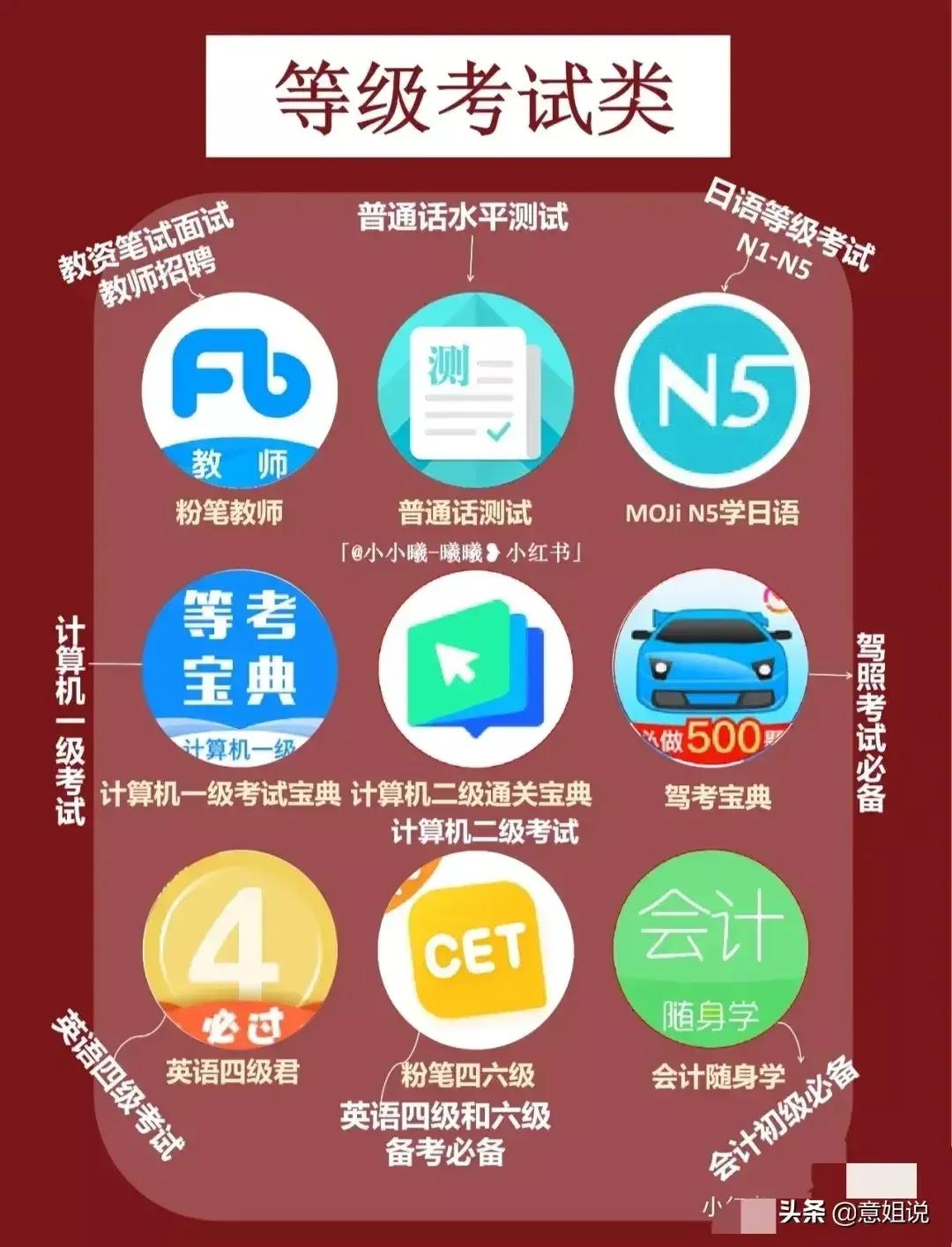网页设计与制作报告论文3000字，各位有什么收藏的网站或者app分享？