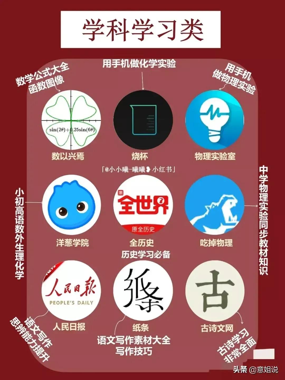 网页设计与制作报告论文3000字，各位有什么收藏的网站或者app分享？