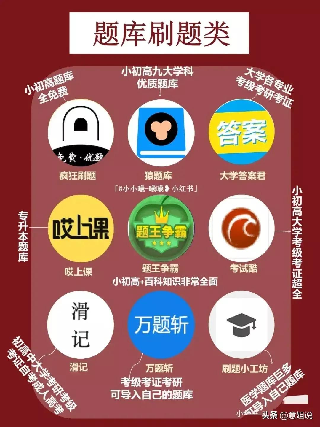 网页设计与制作报告论文3000字，各位有什么收藏的网站或者app分享？