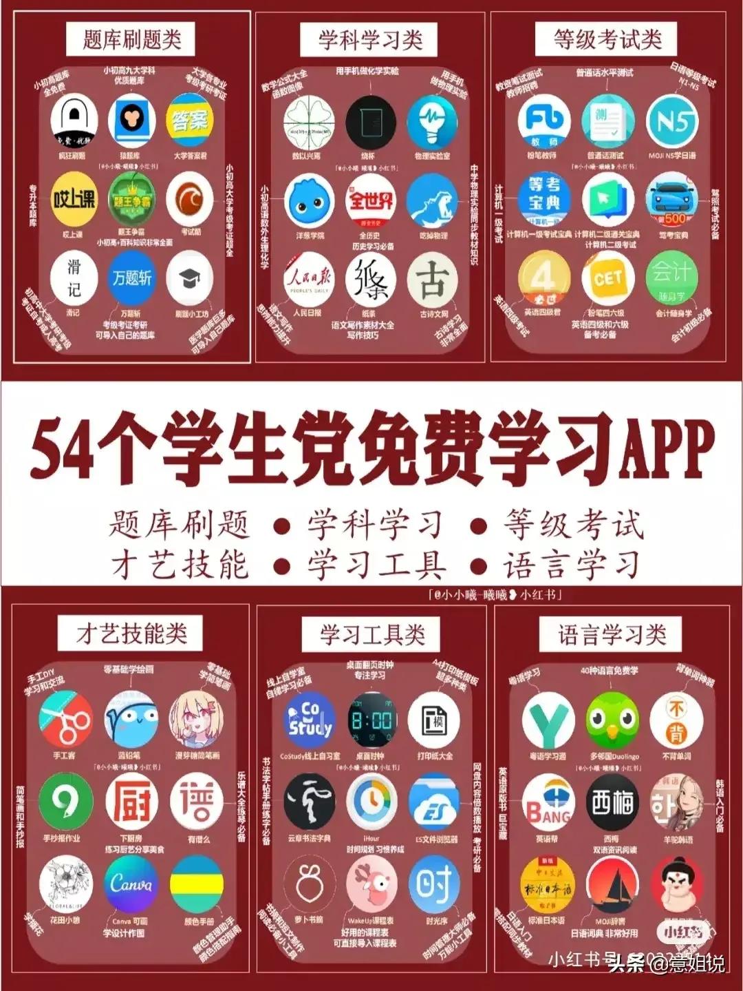 网页设计与制作报告论文3000字，各位有什么收藏的网站或者app分享？