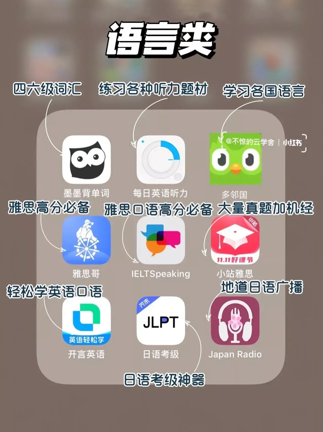 网页设计与制作报告论文3000字，各位有什么收藏的网站或者app分享？