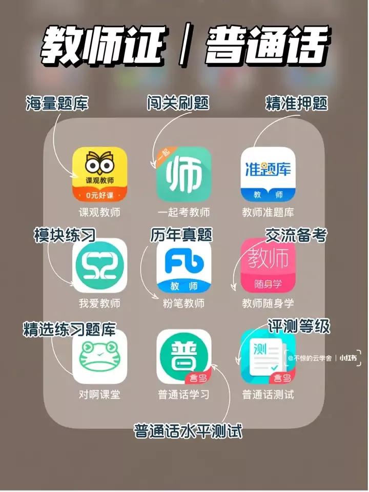 网页设计与制作报告论文3000字，各位有什么收藏的网站或者app分享？