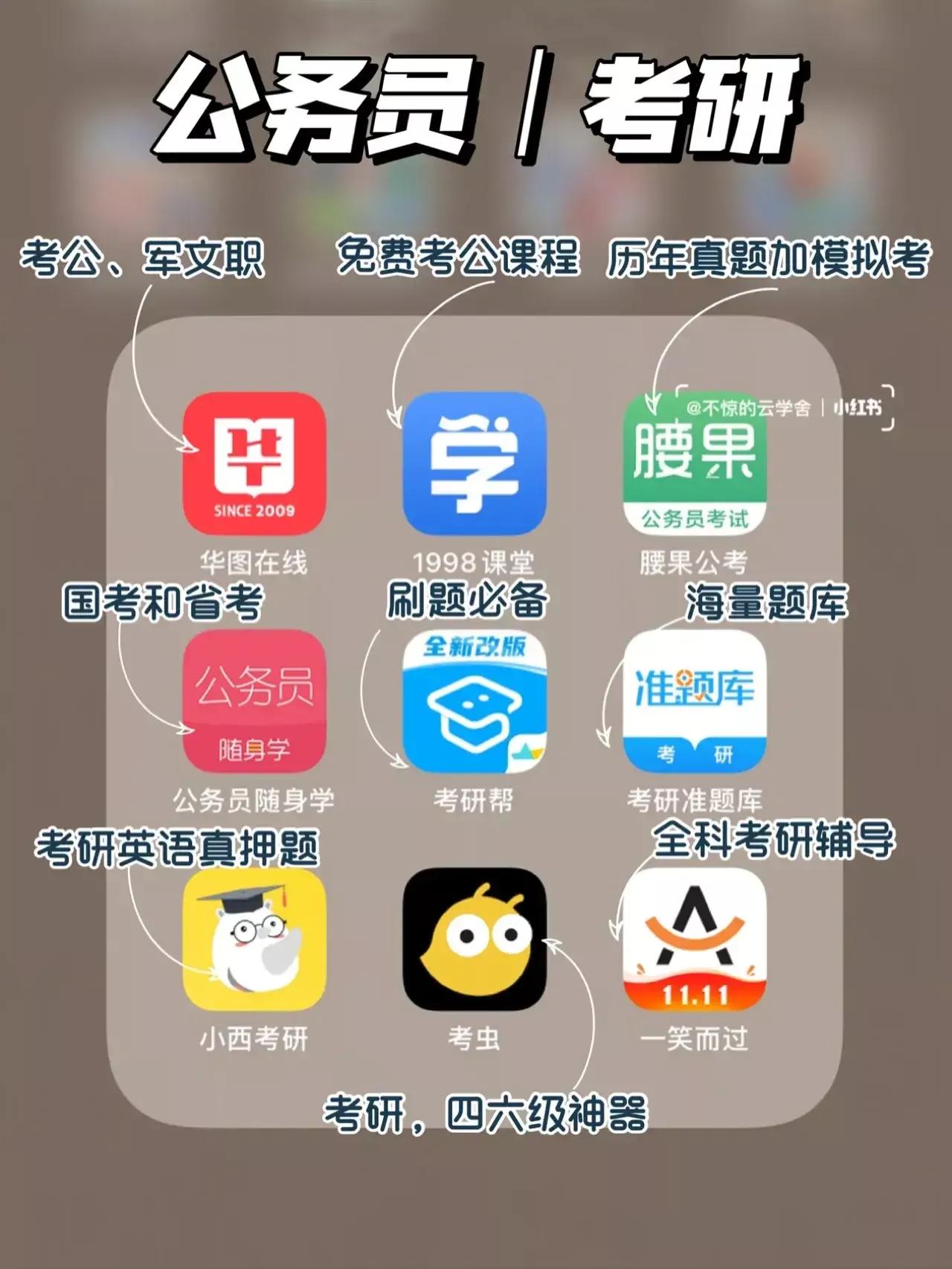 网页设计与制作报告论文3000字，各位有什么收藏的网站或者app分享？